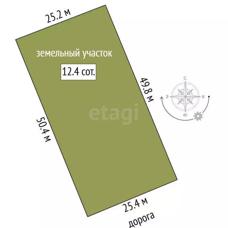 Участок в Чегем-Второй, Эльбрусская улица (10 м) - Фото 1