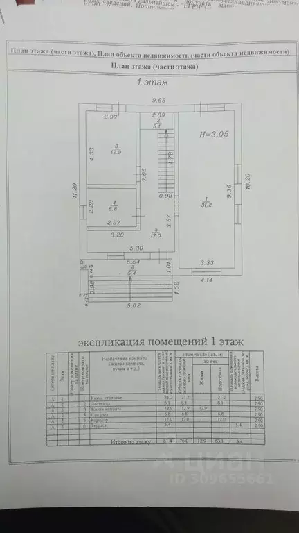 Дом в Краснодарский край, Анапа муниципальный округ, с. Супсех ул. ... - Фото 0