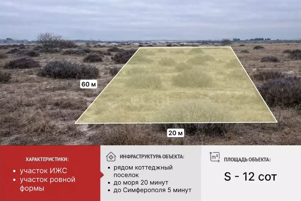 Участок в Крым, Симферопольский район, Чистенское с/пос, Новозбурьевка ... - Фото 2
