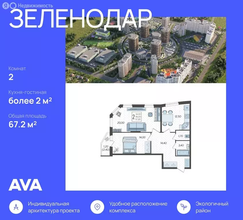 2-комнатная квартира: Краснодар, жилой комплекс Зеленодар, улица ... - Фото 1