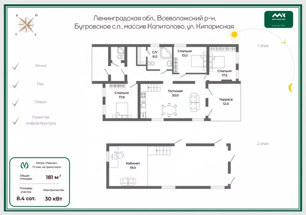 Дом в Ленинградская область, Всеволожский район, Бугровское городское ... - Фото 2
