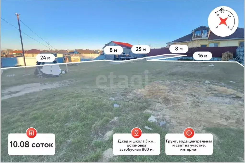 Участок в Крым, Симферопольский район, Трудовское с/пос, с. Ана-Юрт, ... - Фото 1