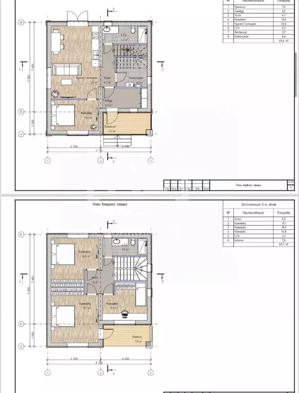 Дом в Челябинская область, Челябинск Логовая ул., 5Б (125 м) - Фото 1