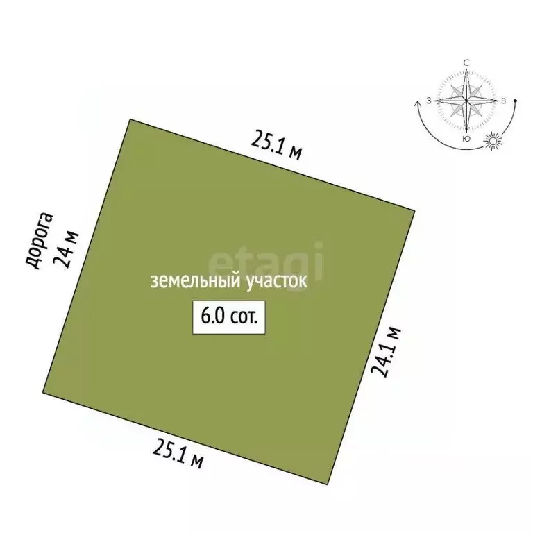 Участок в Крым, Феодосия ул. Андрея Сахарова (5.99 сот.) - Фото 1