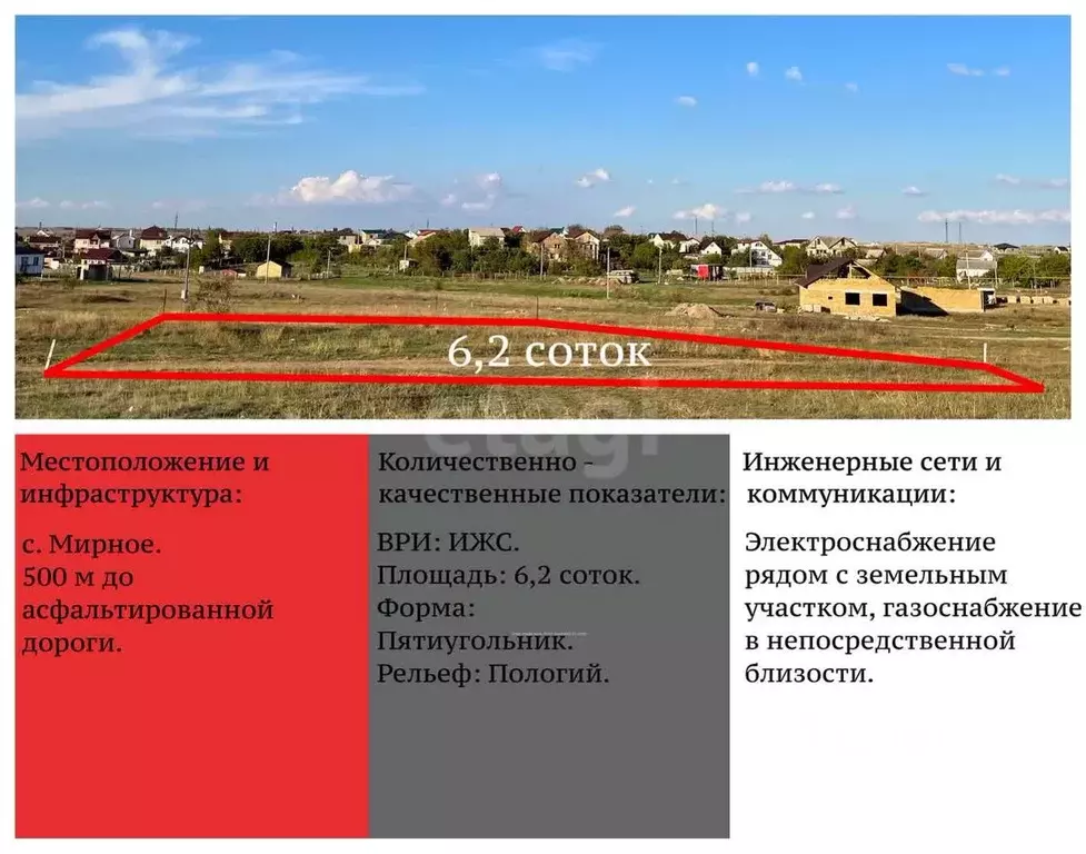 Участок в Крым, Симферопольский район, с. Мирное  (6.2 сот.) - Фото 0
