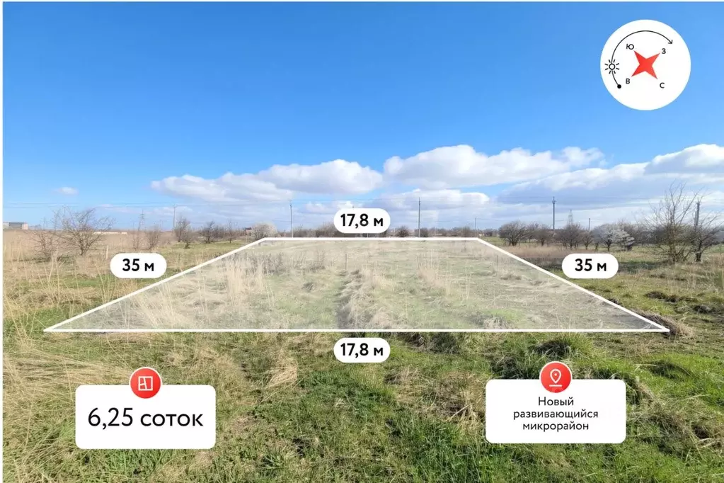 Участок в Краснодарский край, Славянск-на-Кубани ул. Гусарская (6.25 ... - Фото 1