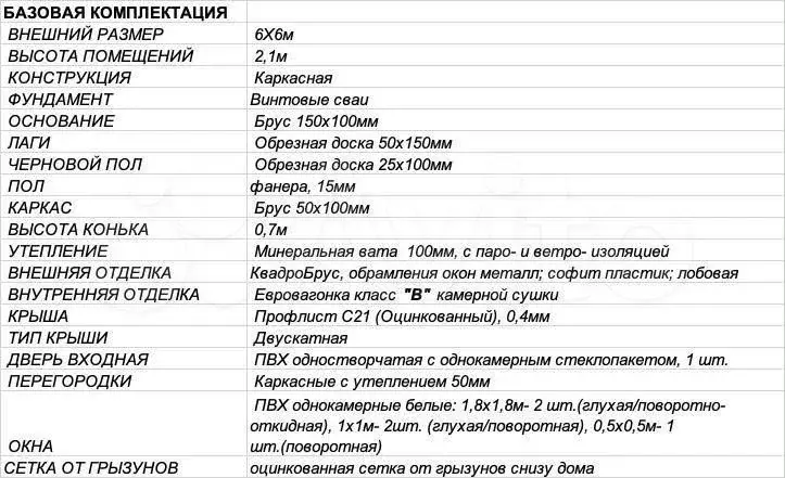 Дача 34 м на участке 6,3 сот. - Фото 1