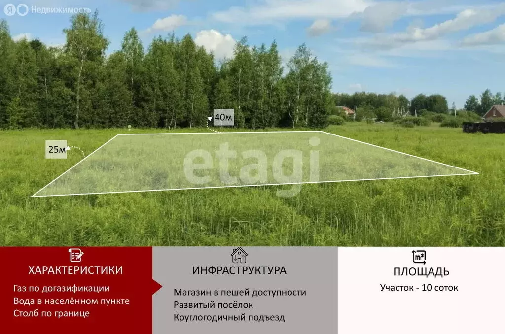 Участок в Тульская область, городской округ Тула, деревня Бежка (10 м) - Фото 1