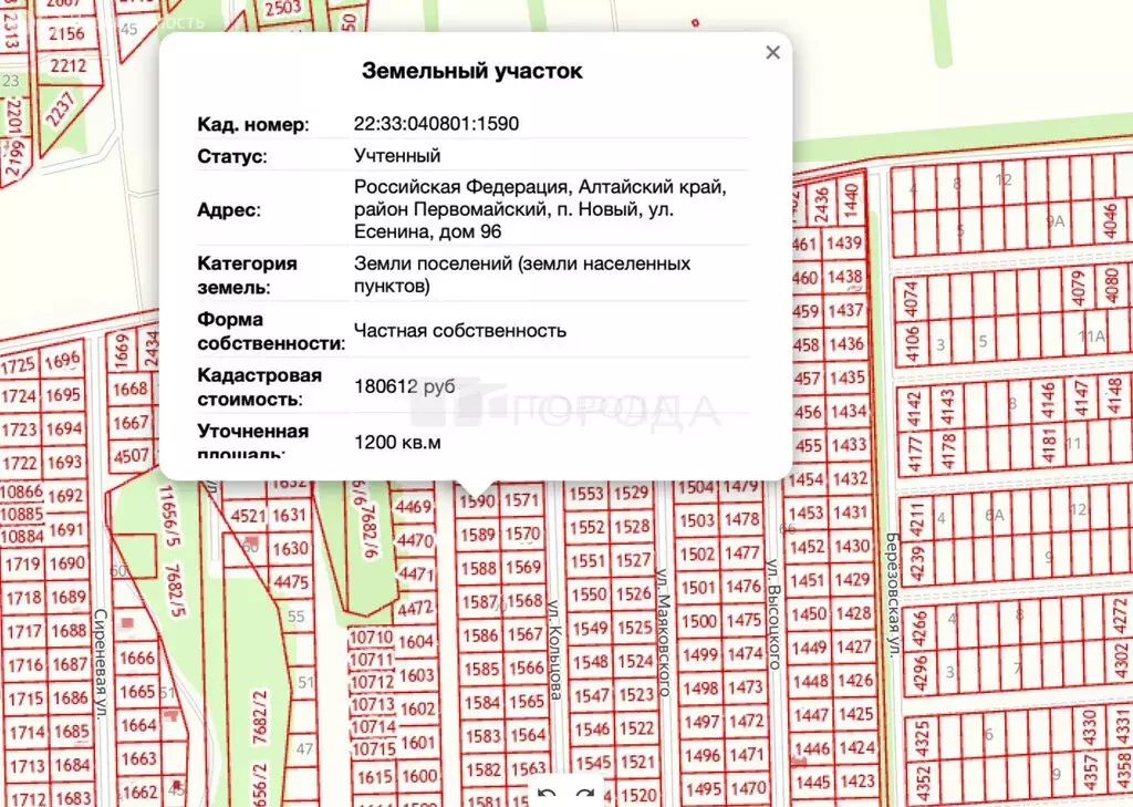 Участок в Первомайский район, посёлок Новый, улица Есенина, 96 (12 м) - Фото 2