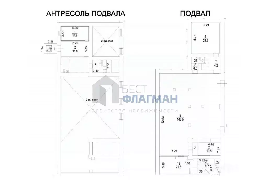Торговая площадь в Москва ул. Маршала Бирюзова, 8К4 (297 м) - Фото 2