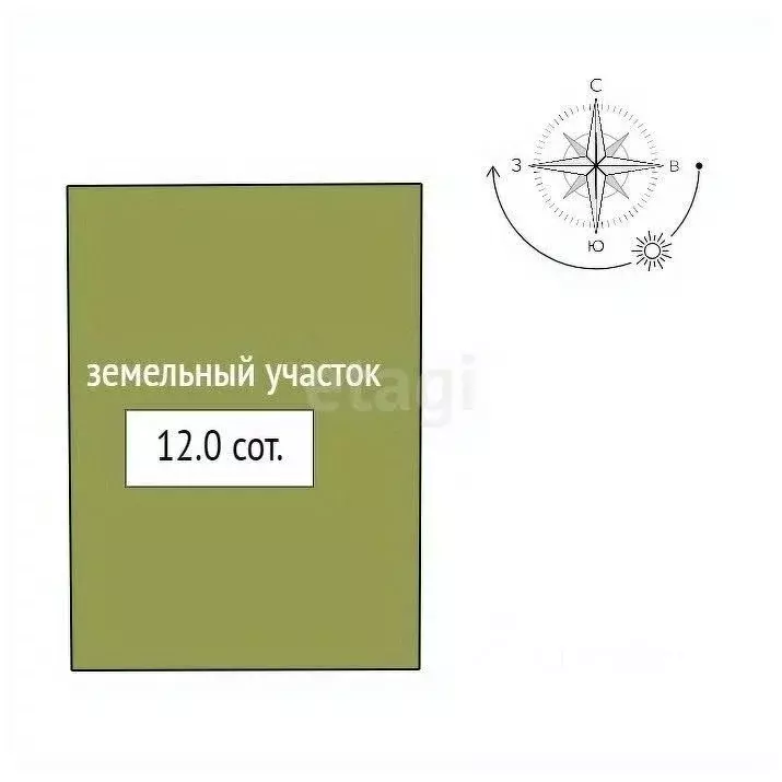 Участок в Ленинградская область, Гатчинский район, пос. Новый Свет, ... - Фото 1