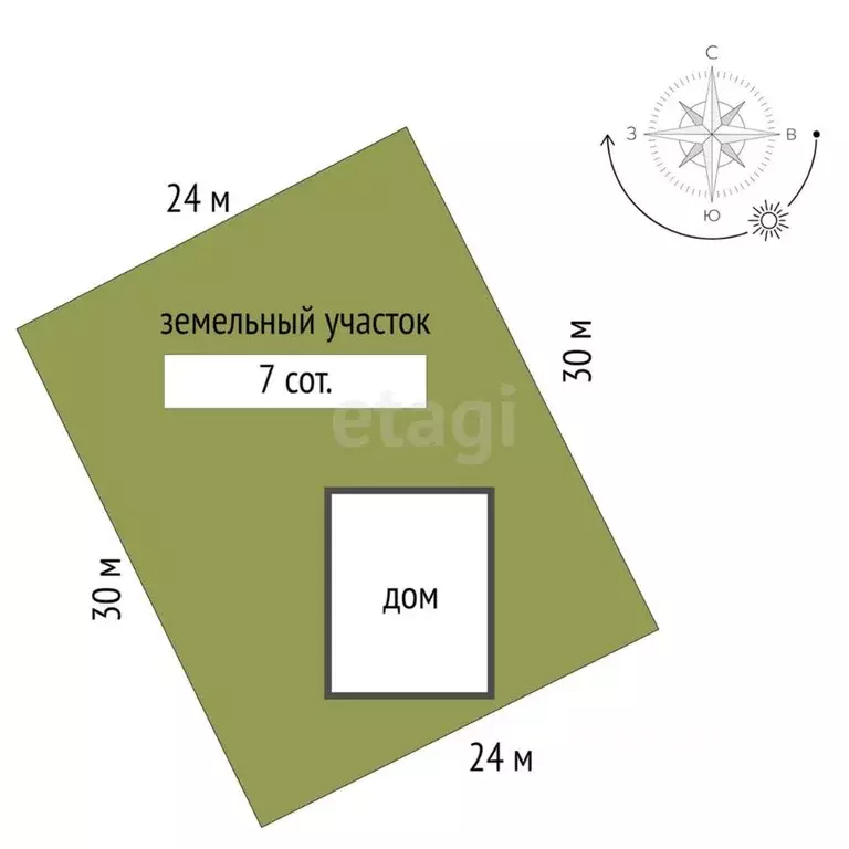 Дом в Красноярский край, Сосновоборский муниципальный округ, с. ... - Фото 2