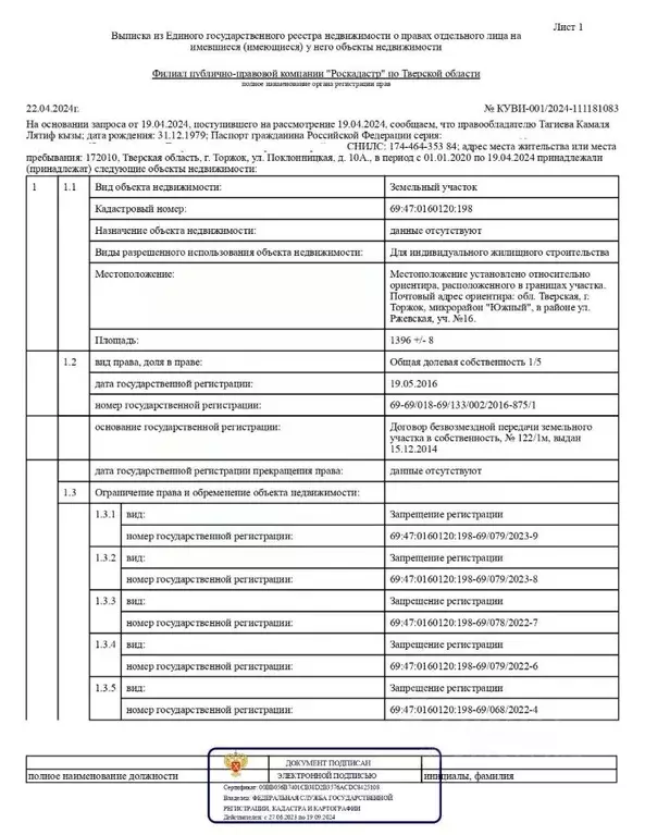 Участок в Тверская область, Торжок Ржевская ул., 16 (13.96 сот.) - Фото 0