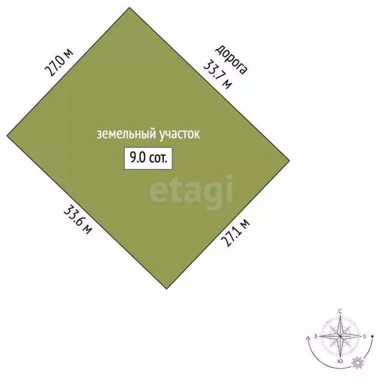 Участок в Костромская область, Нерехта Солнечная ул. (10.0 сот.) - Фото 2