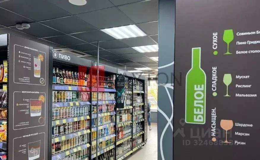 Торговая площадь в Москва ул. Перерва, 52 (230 м) - Фото 2