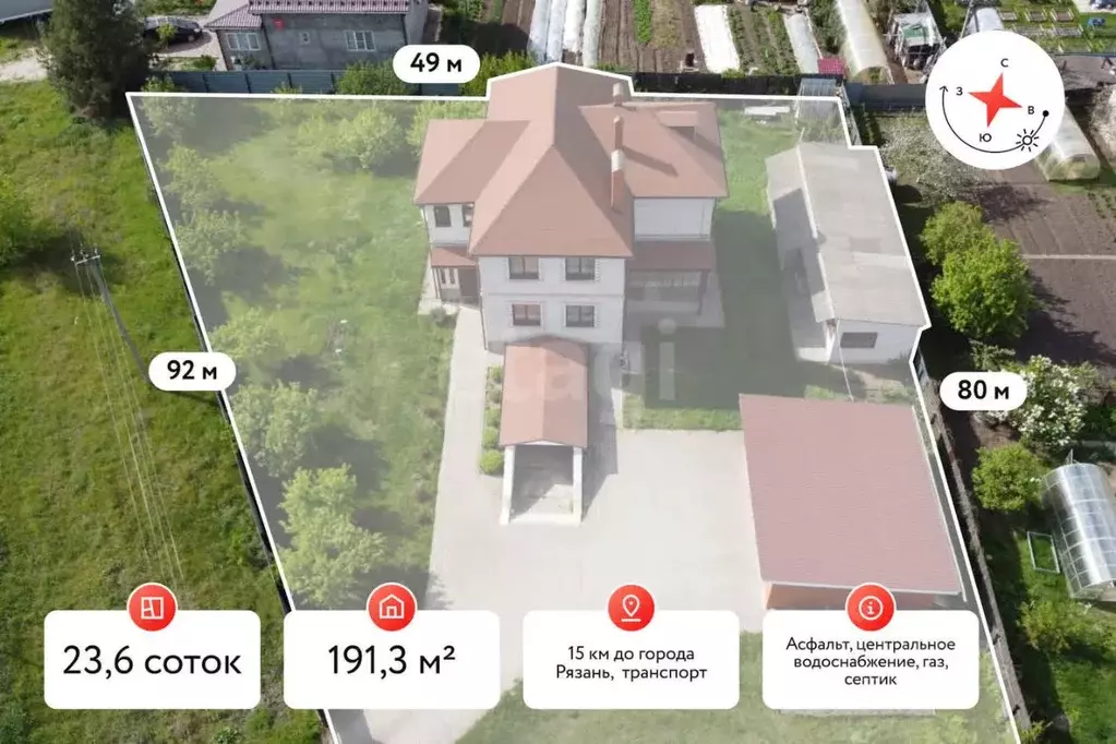 Дом в Рязанская область, Рязанский район, Полянское с/пос, с. Поляны ... - Фото 0