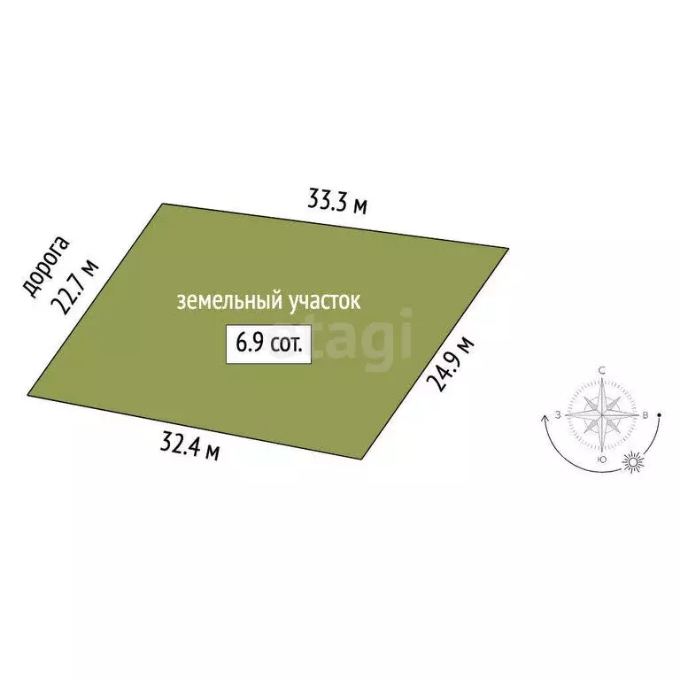 Участок в Краснодарский край, городской округ Новороссийск, станица ... - Фото 1