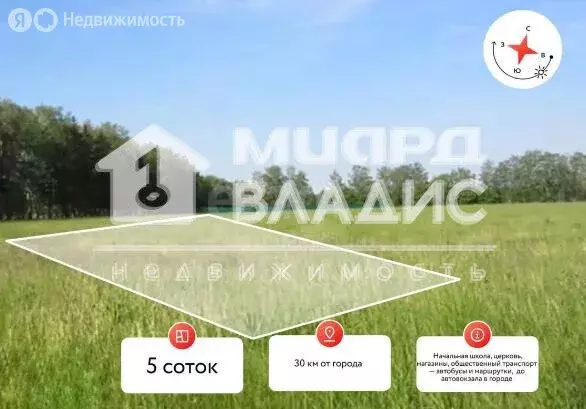 Участок в Омский район, Петровское сельское поселение, деревня ... - Фото 0