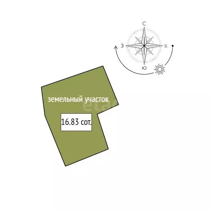Дом в Отрадное, посёлок Петрушино, Благодатная улица (200 м) - Фото 1