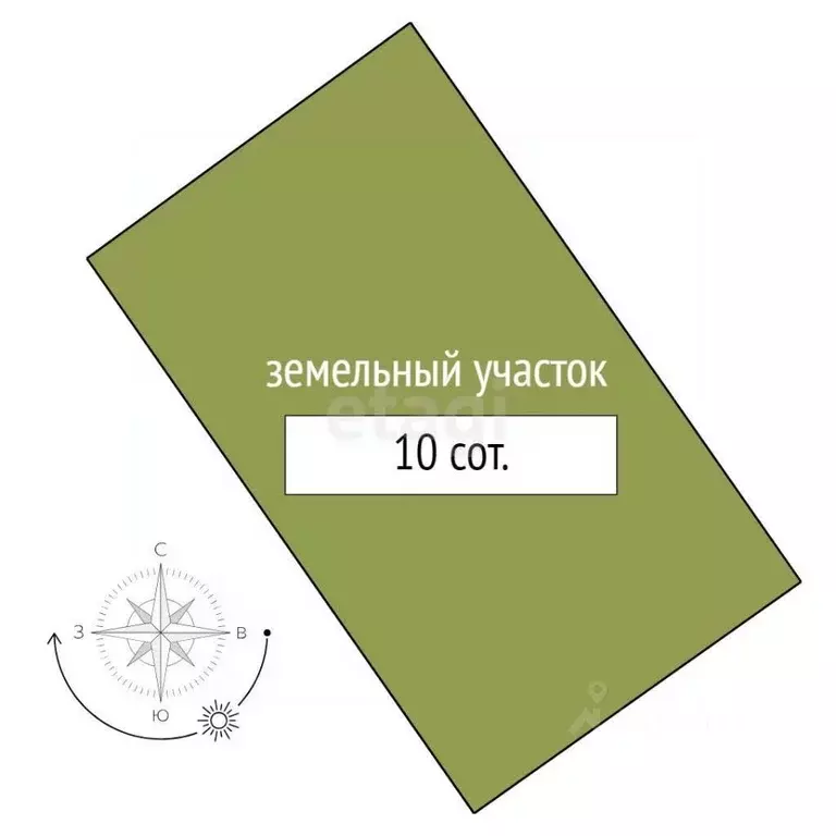 Участок в Новосибирская область, Искитимский район, Мичуринский ... - Фото 2