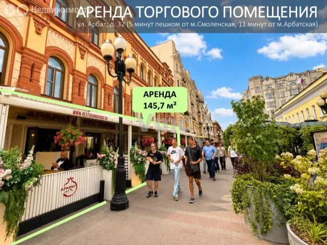 Помещение свободного назначения (145.7 м) - Фото 2