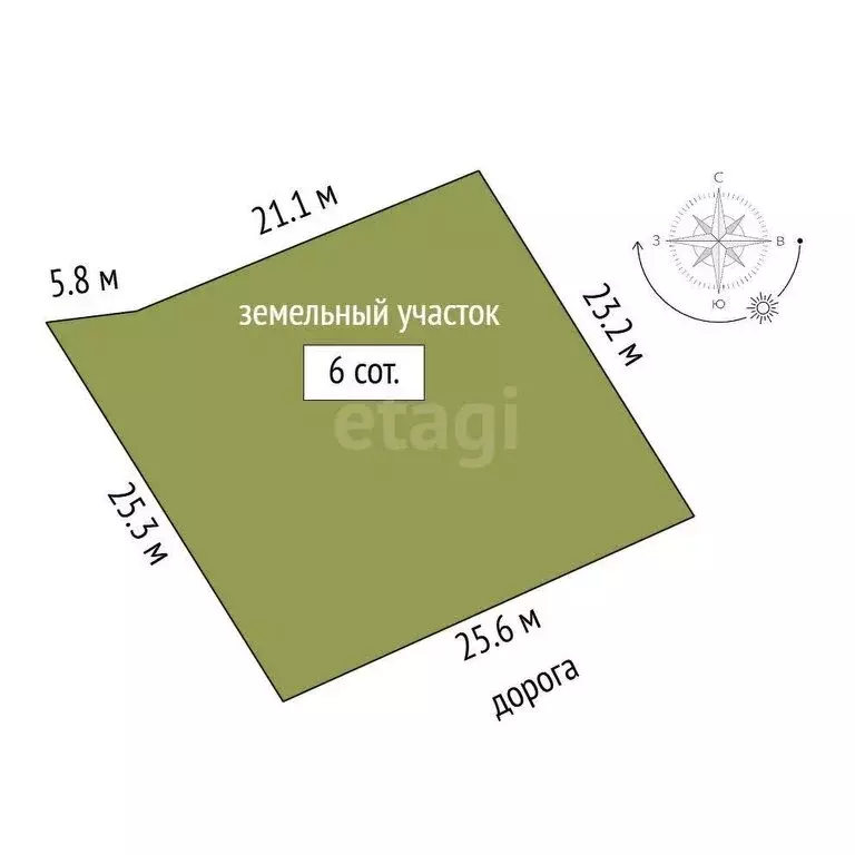 Участок в Курортное, Медовая улица (6 м) - Фото 1