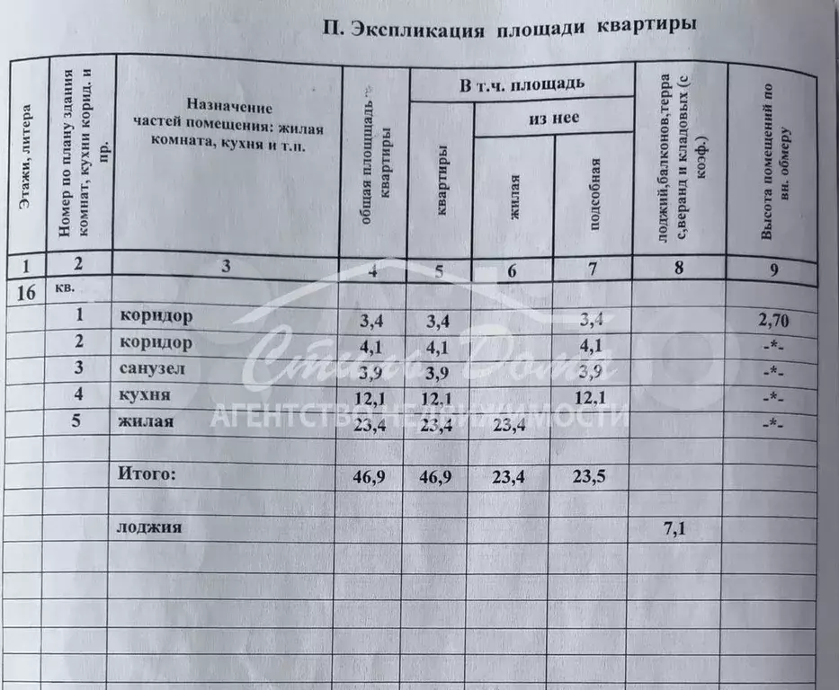 1-к. квартира, 46,9 м, 16/16 эт. - Фото 1