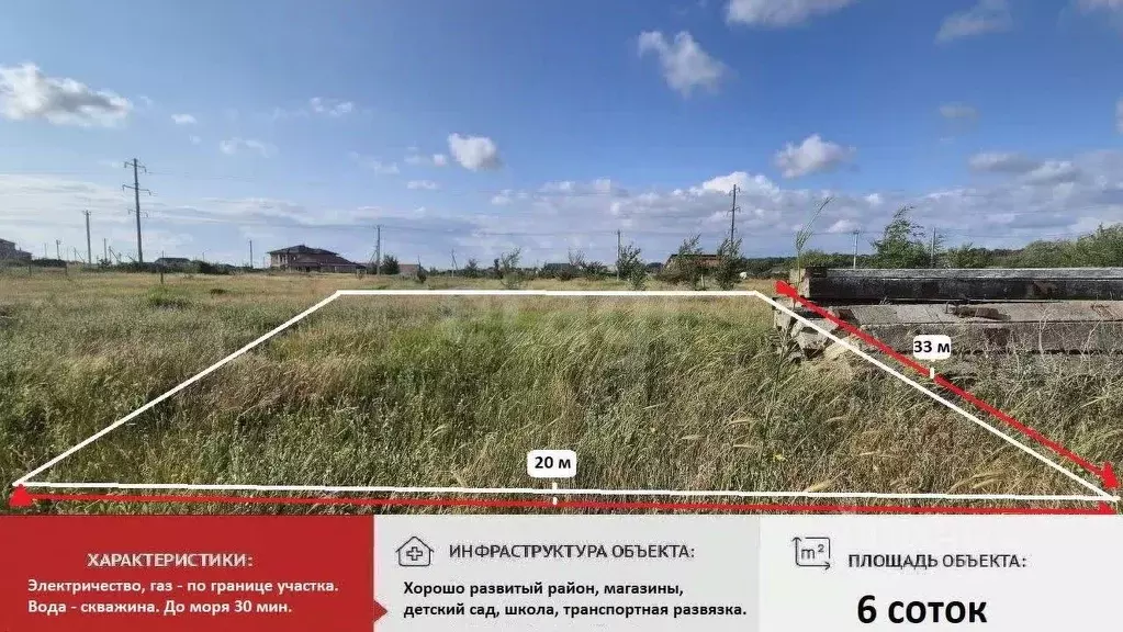 Участок в Крым, Симферопольский район, с. Мирное  (6.0 сот.) - Фото 0
