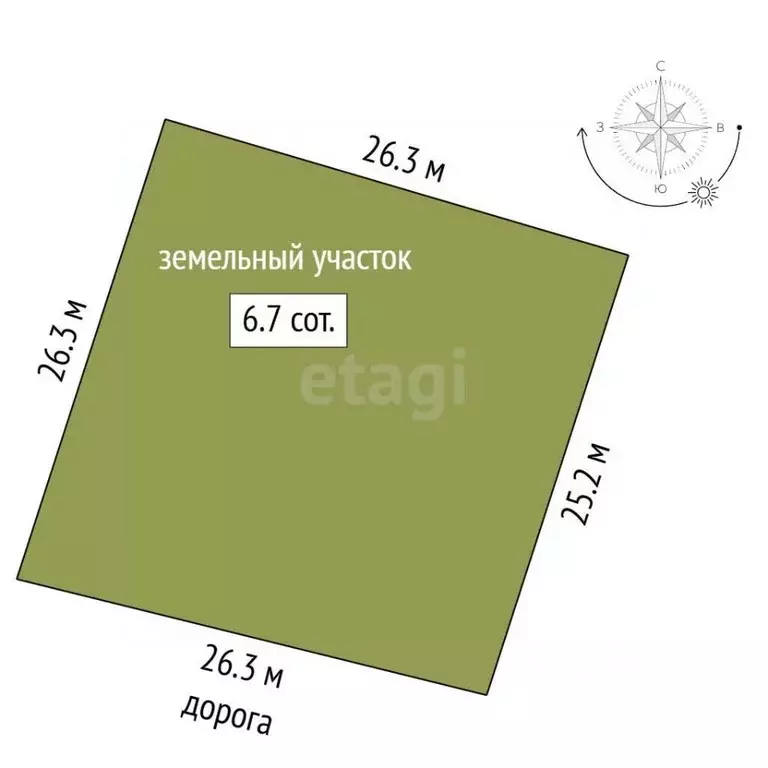 Участок в Крым, Симферопольский район, с. Мазанка, Пантелеевка мкр  ... - Фото 2