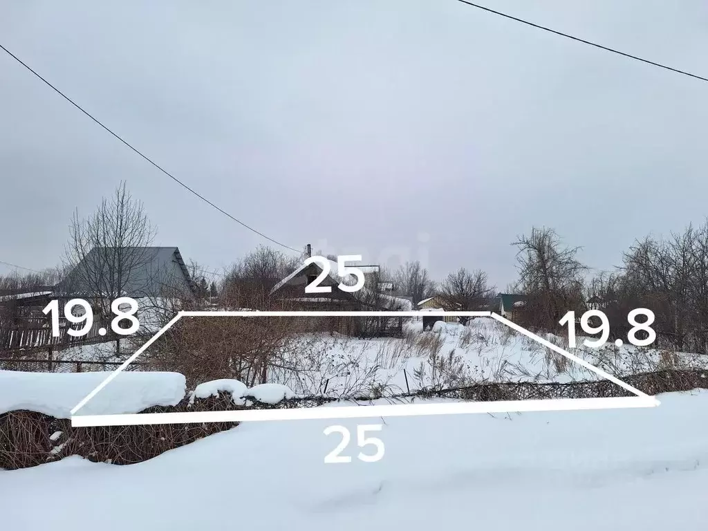 Участок в Башкортостан, Стерлитамак Строитель-2 СНТ,  (4.96 сот.) - Фото 1