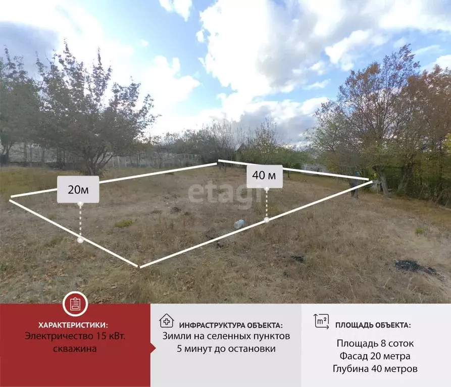 Участок в Краснодарский край, Новороссийск Родничок СНТ, ул. Верстовая ... - Фото 1