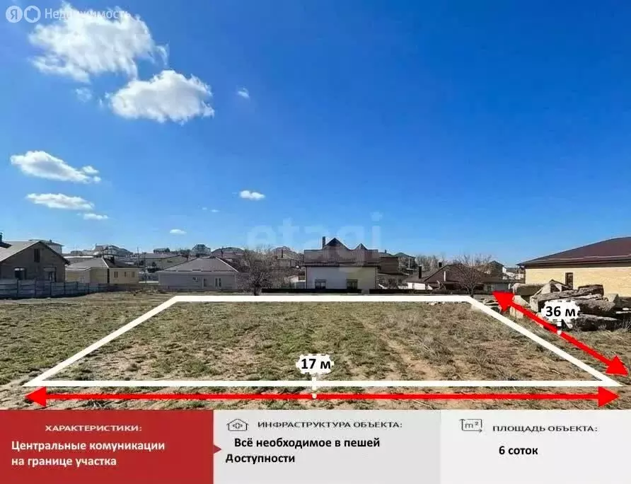 Участок в Мирное, Ландышевая улица (6 м) - Фото 1