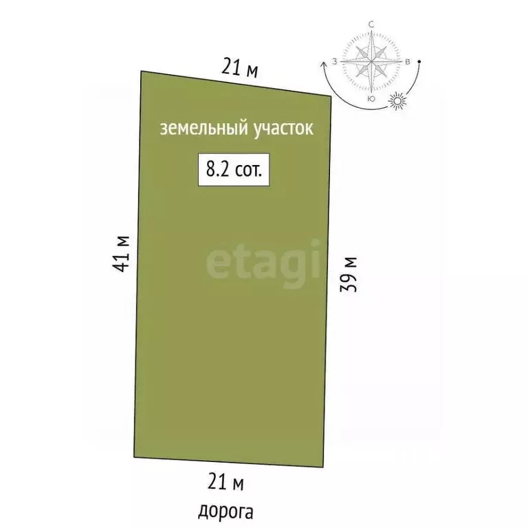 Участок в Крым, Феодосия муниципальный округ, Орджоникидзе пгт, Волна ... - Фото 2