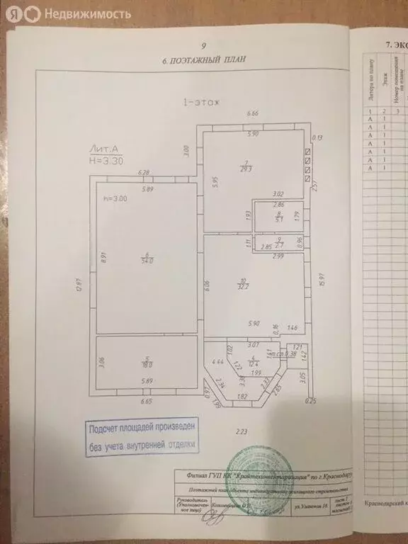 Дом в Краснодар, Карасунский внутригородской округ, жилой район ... - Фото 2