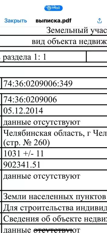 Участок в Челябинск, посёлок Развязка, с260 (10 м) - Фото 2