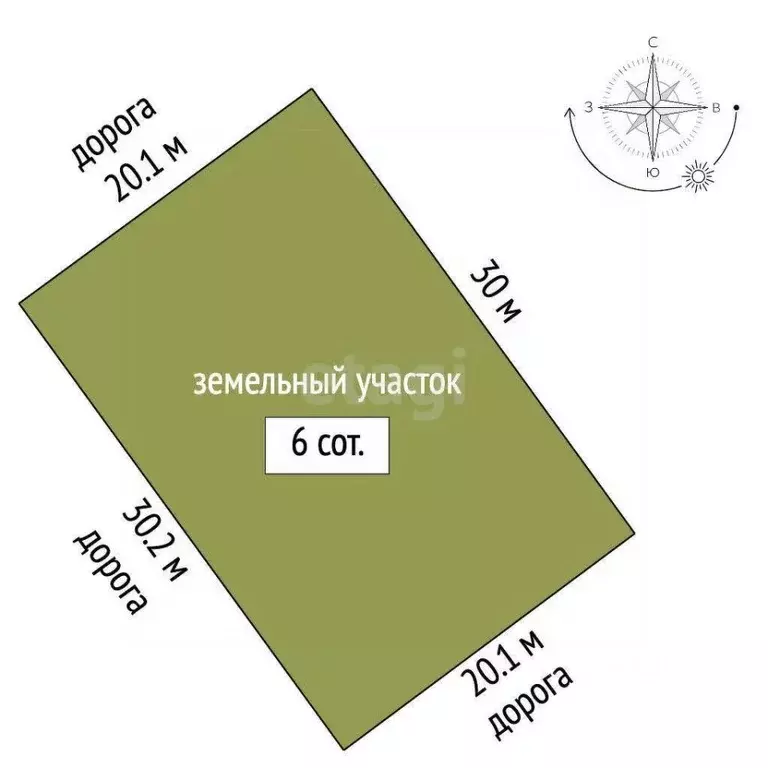 Участок в Крым, Алушта муниципальный округ, с. Верхняя Кутузовка ул. ... - Фото 2