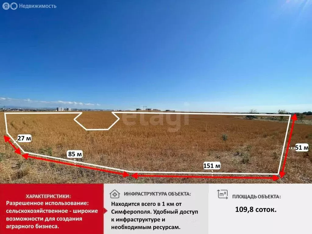 Участок в Симферопольский район, посёлок городского типа Молодёжное ... - Фото 1