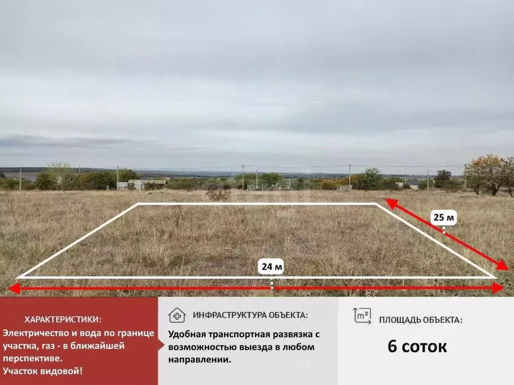 Участок в Крым, Симферопольский район, 3-й массив садовые участки, ... - Фото 1