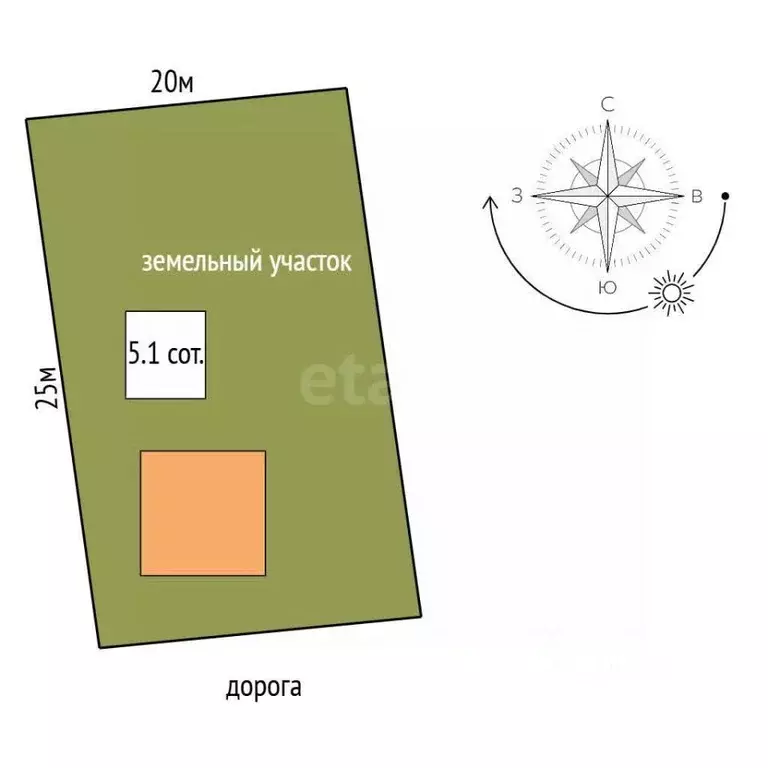 Дом в Ростовская область, Батайск Труд ДНТ, 16-я линия (85 м) - Фото 2