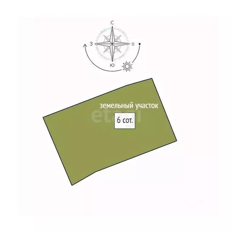 Дом в Свердловская область, Нижний Тагил Северный-1 СТ,  (30 м) - Фото 2