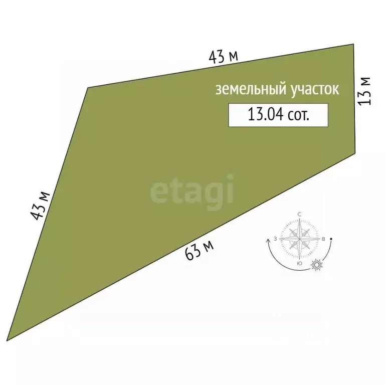 Участок в Кемеровская область, Юрга Солнечная ул. (13.0 сот.) - Фото 1