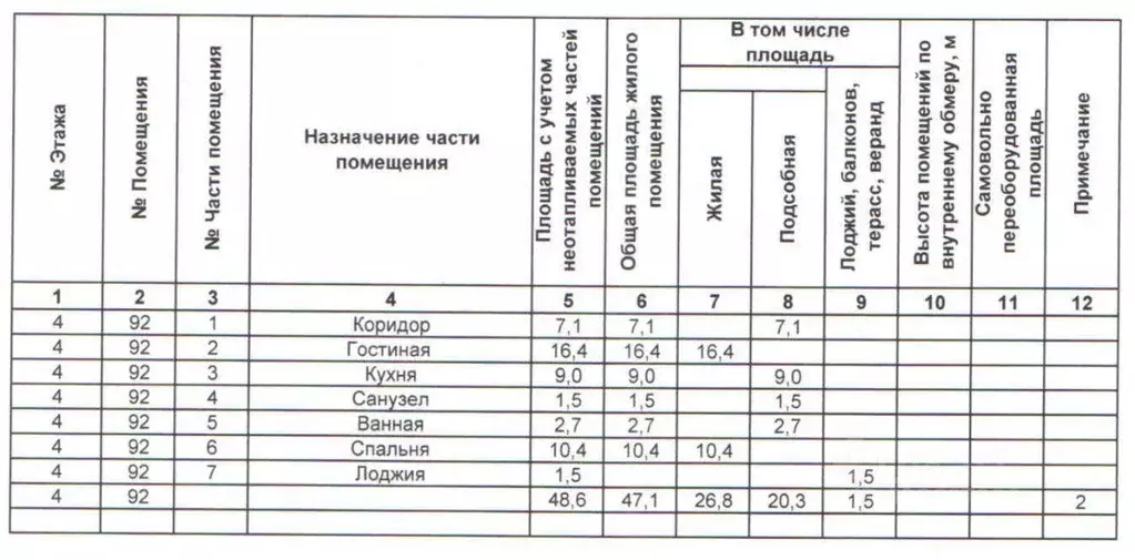 Квартира, 2 комнаты, 48.6 м - Фото 2