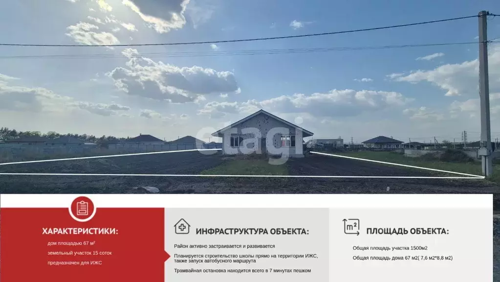 Дом в Белгородская область, Старый Оскол ул. Павла Рябушкина, 15 (67 ... - Фото 0