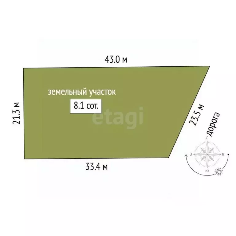 Участок в Тюменская область, Тюменский муниципальный округ, ... - Фото 2