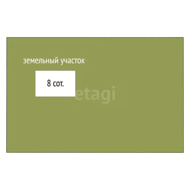 Участок в Тюмень, 11-я Линейная улица (8 м) - Фото 0