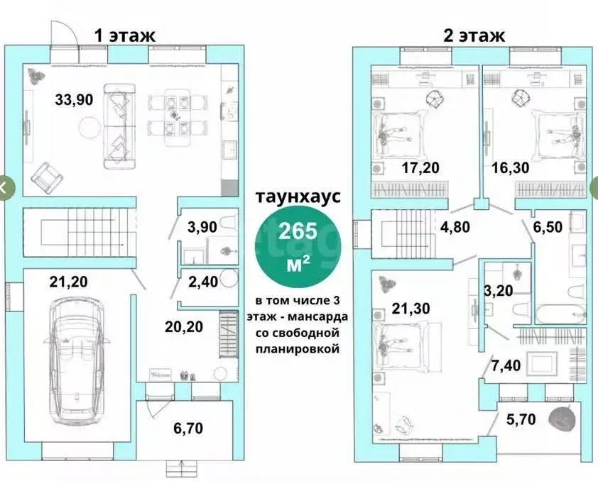 Таунхаус в Оренбургская область, Оренбург ул. Суздальская, 8/1 (265 м) - Фото 2