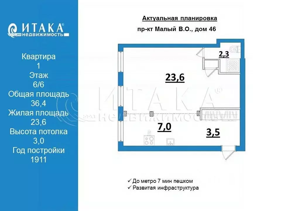 1-к кв. Санкт-Петербург просп. Малый Васильевского острова, 46 (36.4 ... - Фото 2