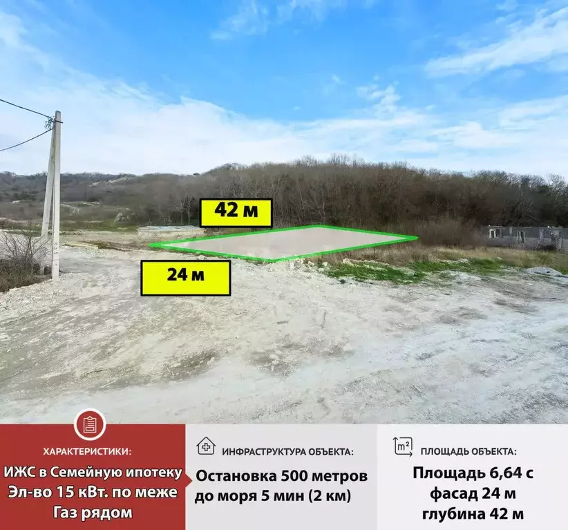 Участок в Краснодарский край, Новороссийск городской округ, с. Мысхако ... - Фото 0
