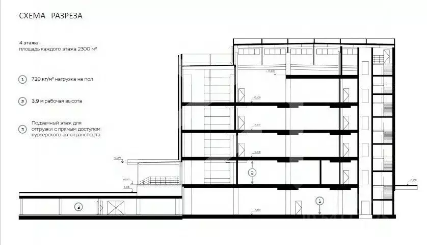 Производственное помещение в Москва Рябиновая ул., 44 (3800 м) - Фото 2