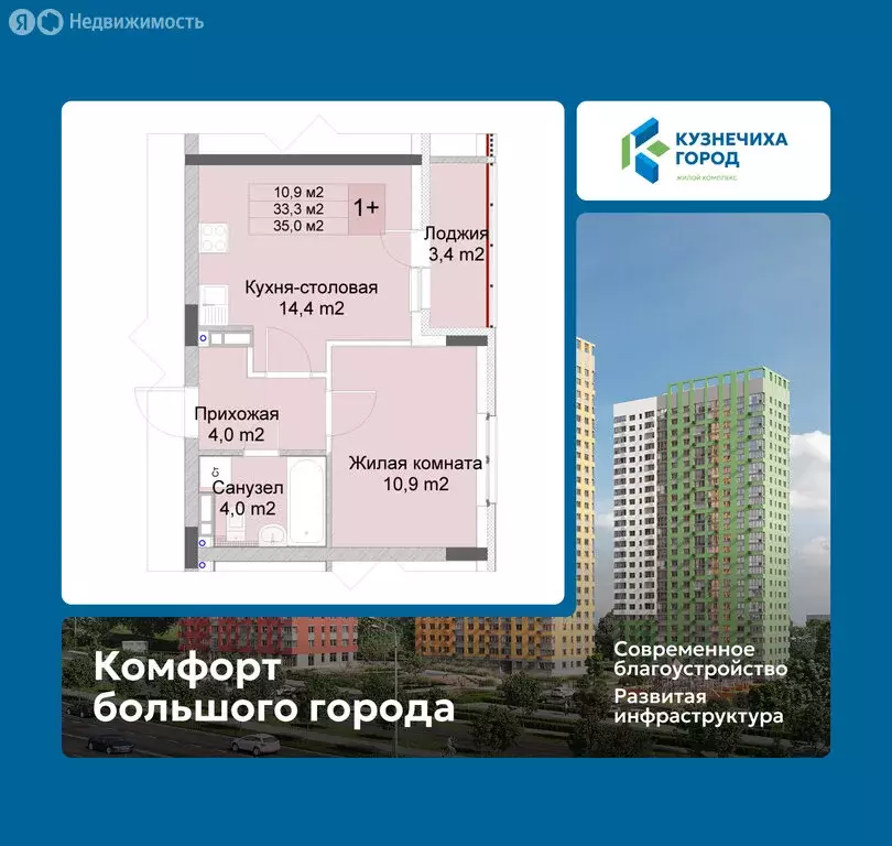 1-комнатная квартира: Нижний Новгород, ЖК Кузнечиха Город (35 м) - Фото 1
